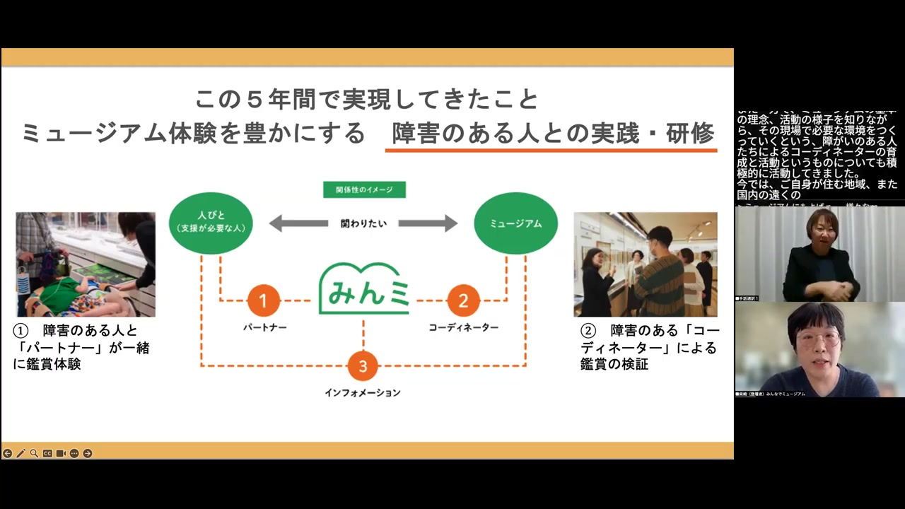 5年間で実現してきたこと——障害のある人との実践・研修。みんミの活動構造を示すスライド。