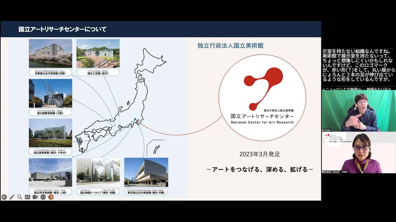 国立アートリサーチセンターについてのスライド。全国7箇所の国立美術館の写真とNCARのロゴ、「アートをつなげる、深める、拡げる」のミッションが表示されている。